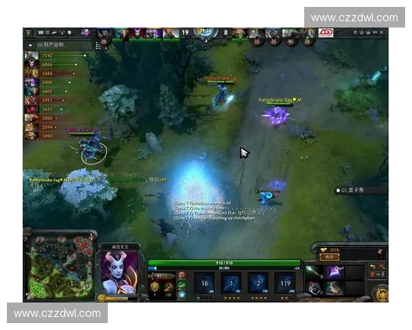 深度解读dota2r的核心玩法机制与职业选手策略思路全面分析