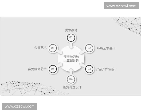 以英雄联盟重叠机制为核心的多维竞策略演化与协同博弈深度探讨